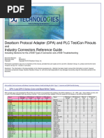 Dearborn Protocol Adapter (Dpa) and PLC Testcon Pinouts Industry Connectors Reference Guide