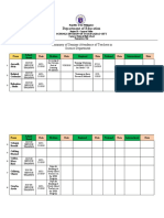 Department of Education: Summary of Seminar Attendance of Teachers in Science Department