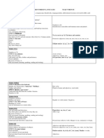 Resources - Encore Tricolore 1 (Set Textbook), Linguascope, Boardworks, Languagesonline, Differentiated Resources Devised by MFL Staff.