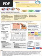 Sica Infograma