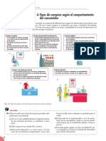 Tipos y Fases de Compra