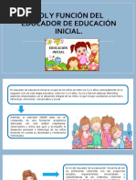 Rol y Función Del Educador de Educación Inicial