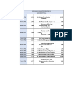 Copia de Contratacion 2018 - Sumapaz