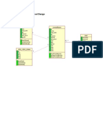 Diagram Kelas Level Design: Calon - Siswa