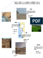 Geomorfologia de La Costa Peruana