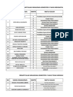 Rekapitulasi Mahasiswa Yang Mendaftar Samer