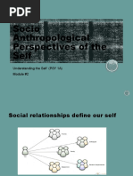 Module 2 - Socio Anthropological Perspectives of The Self