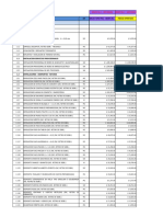 Precios Unitarios - Antioquia