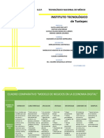 Cuadro Comparativo Modelo de Negocio