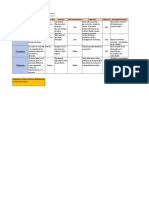 Matriz Stakeholders