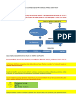 Ejercicios I Comp Conversion de Tasas