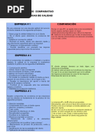 Cuadro Políticas de Calidad