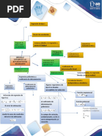 Mapa Mental Paso 4