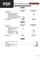 Home Office and Branch Accounting: Solutions To Multiple Choice Problems Problem 1