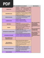 Enfermedad de Addison