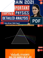 Jee+main+2021 +physics+most+important+topics