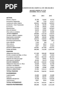 Balance Prod. Alimenticios Del Campo 2015