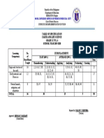 Table-Of-Specification Earth & Life Sci