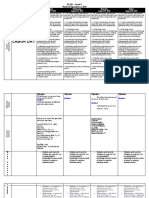 1st Grade-Week 3-RLA Plans