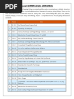 Asme Dimensional Standards: Sr. Number Title