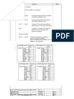 Serviceability Limit State: Matara Katharagama New Rail Road Development Project Design Unit Epc Division