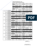 Jadwal Pelajaran SD