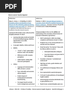 RDG 323 Diverse Learners Graphic Organizer - A Noyes 09092020