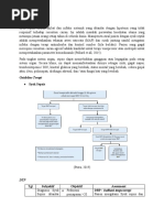 Laporan Syok Sepsis