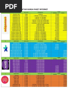 Daftar Harga Paket Internet: Indosat Nama Paket Masa Aktif Keterangan Harga Elektrik Voucher