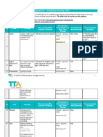 Vocabulary Teaching Table