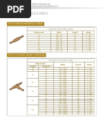 Cableacable PDF