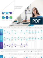 Vmware Certification Tracks Diagram