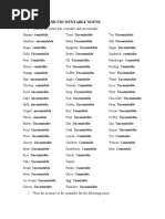 COUNTABLE AND UNCOUNTABLE NOUNS ACTIVITY Camila