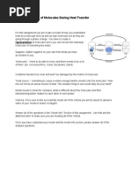 Creating A Model - Rubric