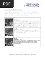 Landsat Band Info