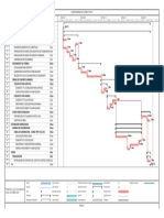 B-Ca-05 Cronograma de Avance F PDF