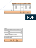 Auditing Modul 3