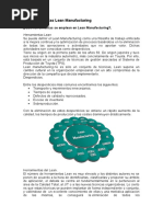 Herramientas Lean Manufacturing 3.3