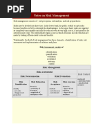 Notes On Risk Management