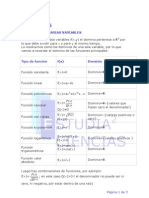 Dominio Funciones Dos Variables