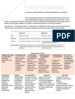 Encefalopatías Metabólicas