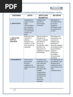 3 Clase 5 Criteriosparalascategoriasfinales Apto