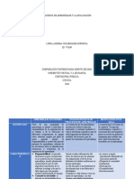 Procesos de Aprendizaje y La Evaluación