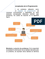 Los Ejes Conceptuales de La Programación