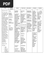 Risk For Nutrient Deficiency