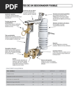 Partes de Un Seccionador Fusible