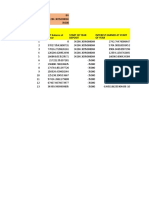 Year ACCOUNT Balance at Start of Year Start of Year Deposit Interest Earned at Start of Year