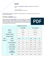 Conjugación Francesa