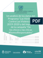 Las Víctimas Contra Las Violencias 2019-2020