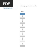 Ejercicio Datos Atipicos